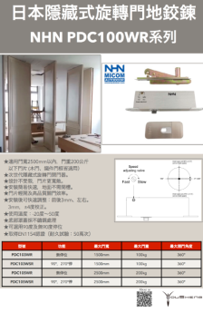 NHN旋轉門油壓絞鍊